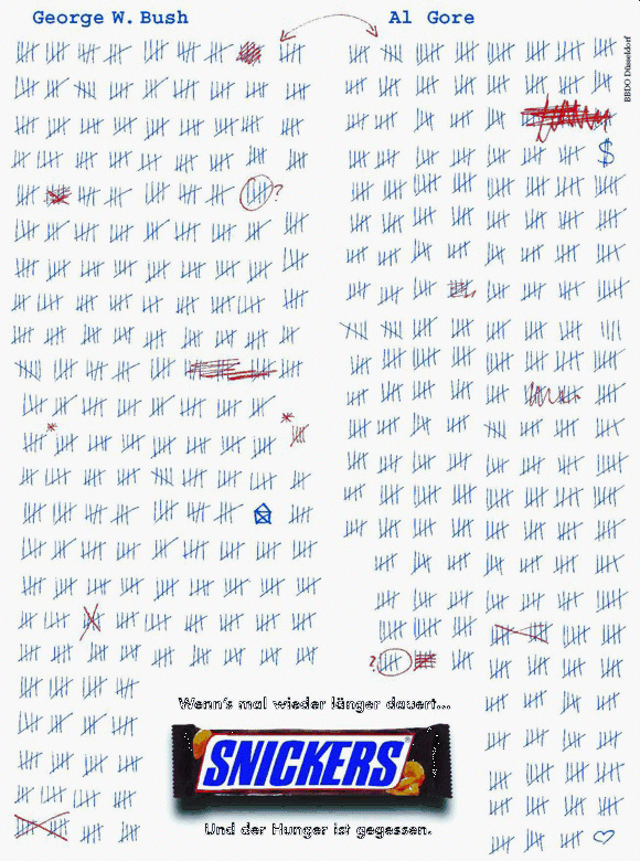 Christian Rohde's GagSeite